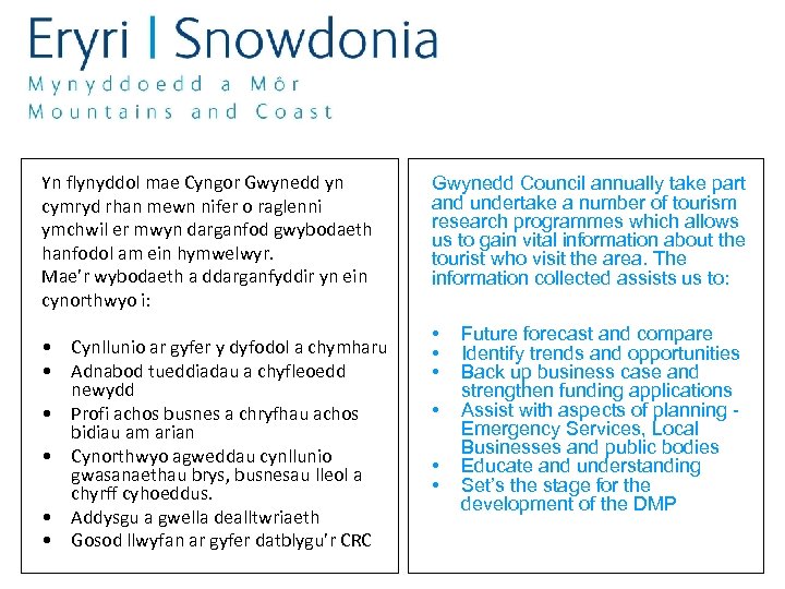 Yn flynyddol mae Cyngor Gwynedd yn cymryd rhan mewn nifer o raglenni ymchwil er