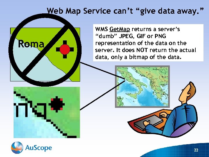 Web Map Service can’t “give data away. ” Roma WMS Get. Map returns a