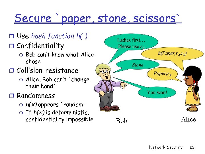 Secure `paper, stone, scissors` r Use hash function h( ) r Confidentiality m Bob