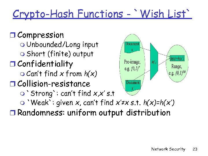 Crypto-Hash Functions - `Wish List` r Compression m Unbounded/Long input m Short (finite) output