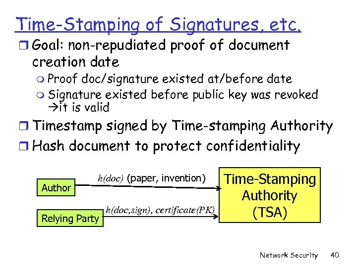 Time-Stamping of Signatures, etc. r Goal: non-repudiated proof of document creation date m Proof