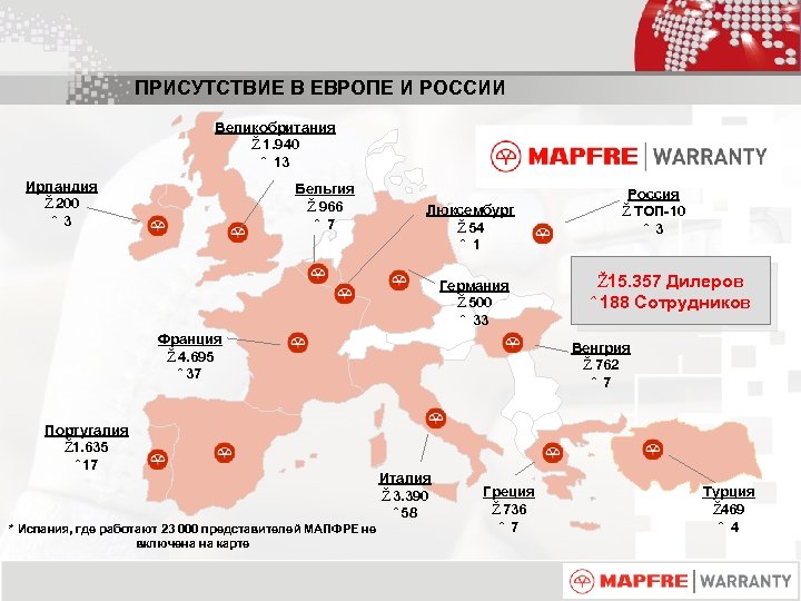 ПРИСУТСТВИЕ В ЕВРОПЕ И РОССИИ Великобритания Ž 1. 940 ˆ 13 Ирландия Ž 200