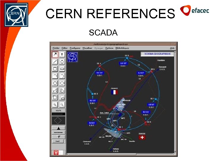 CERN REFERENCES SCADA 