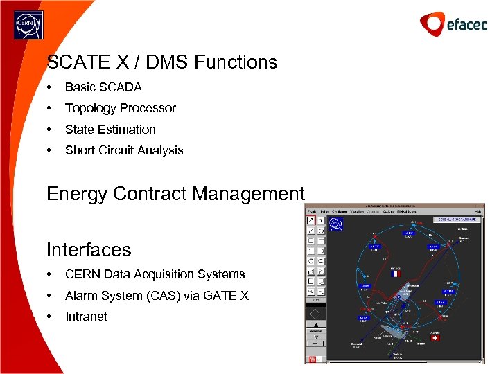 SCATE X / DMS Functions • Basic SCADA • Topology Processor • State Estimation