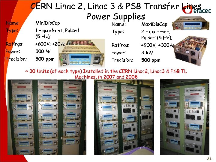 CERN Linac 2, Linac 3 & PSB Transfer Lines Power Supplies Name: Mini. Dis.