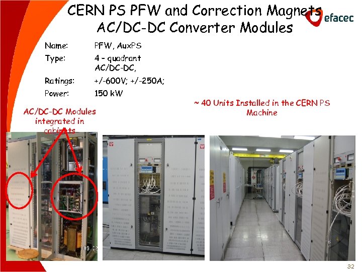 CERN PS PFW and Correction Magnets AC/DC-DC Converter Modules Name: PFW, Aux. PS Type: