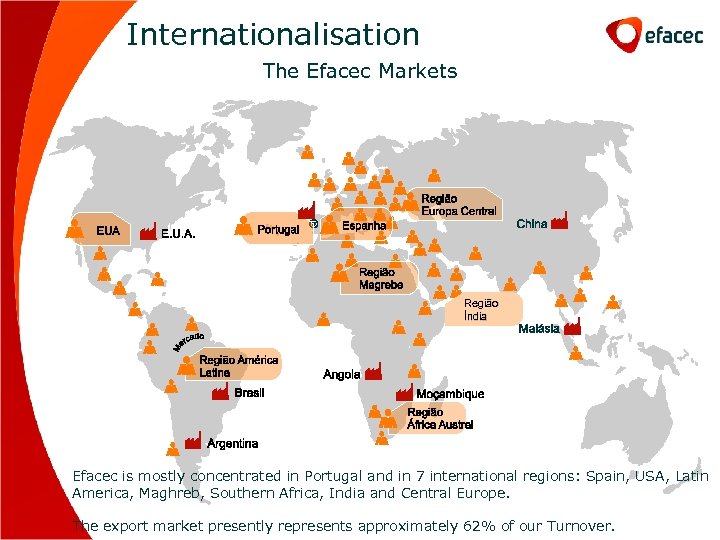 Internationalisation The Efacec Markets Região Índia Efacec is mostly concentrated in Portugal and in