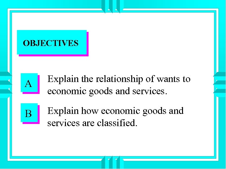 OBJECTIVES A Explain the relationship of wants to economic goods and services. B Explain