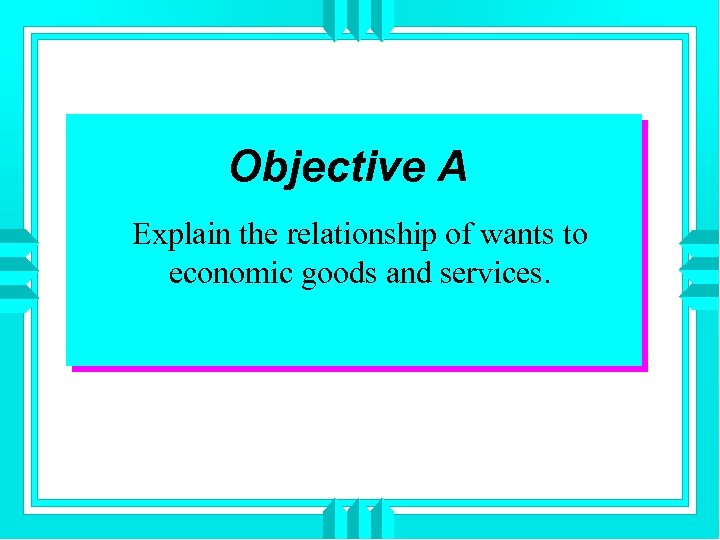 Objective A Explain the relationship of wants to economic goods and services. 