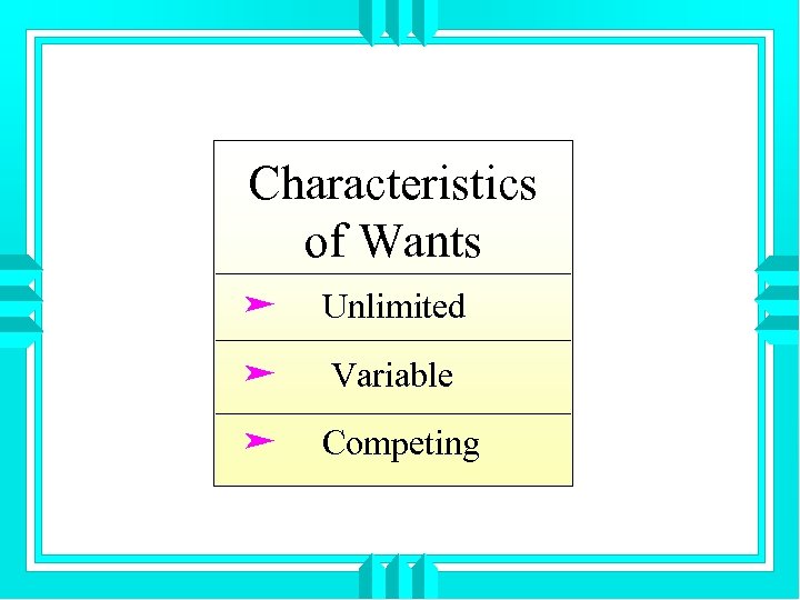 Characteristics of Wants ä Unlimited ä Variable ä Competing 