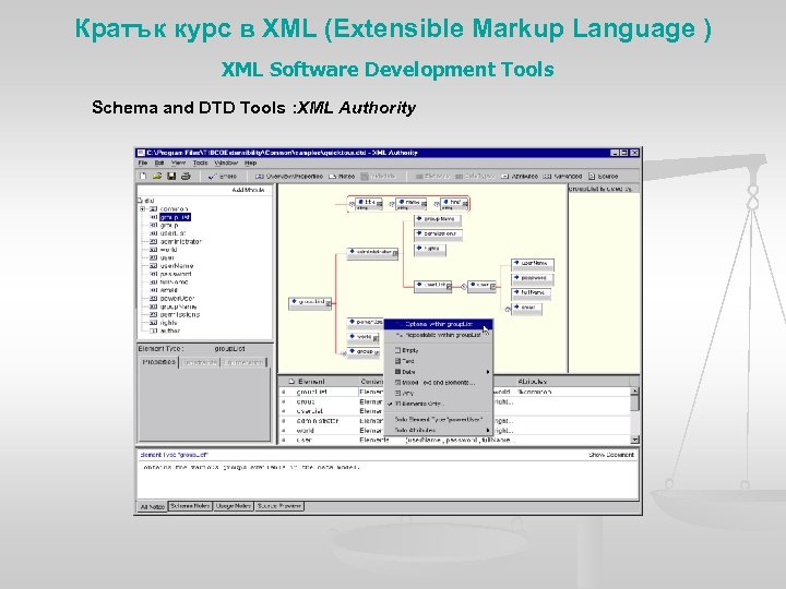 Кратък курс в XML (Extensible Markup Language ) XML Software Development Tools Schema and