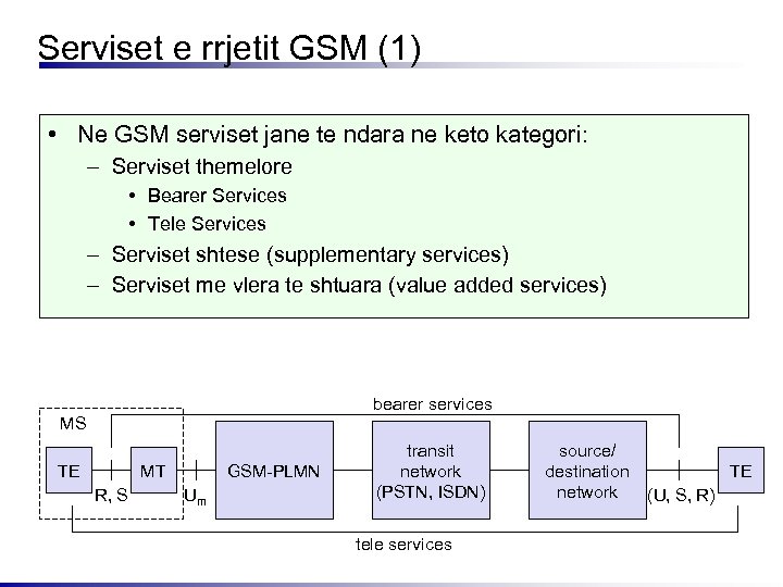 Serviset e rrjetit GSM (1) • Ne GSM serviset jane te ndara ne keto