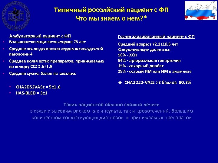 Типичный российский пациент с ФП Что мы знаем о нем? * Амбулаторный пациент с