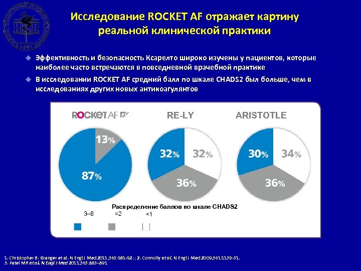 Исследование ROCKET AF отражает картину реальной клинической практики Эффективность и безопасность Ксарелто широко изучены