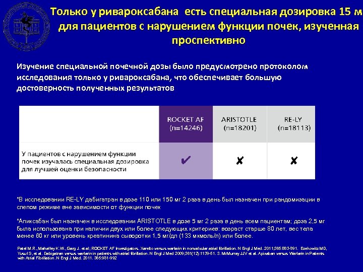 Ксарелто схема приема