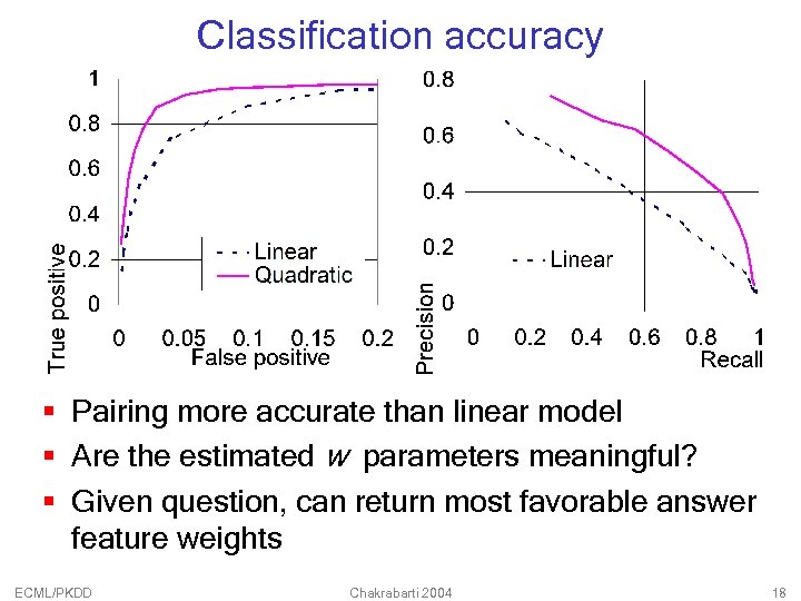 Classification accuracy § Pairing more accurate than linear model § Are the estimated w