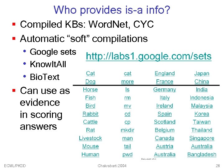 Who provides is-a info? § Compiled KBs: Word. Net, CYC § Automatic “soft” compilations