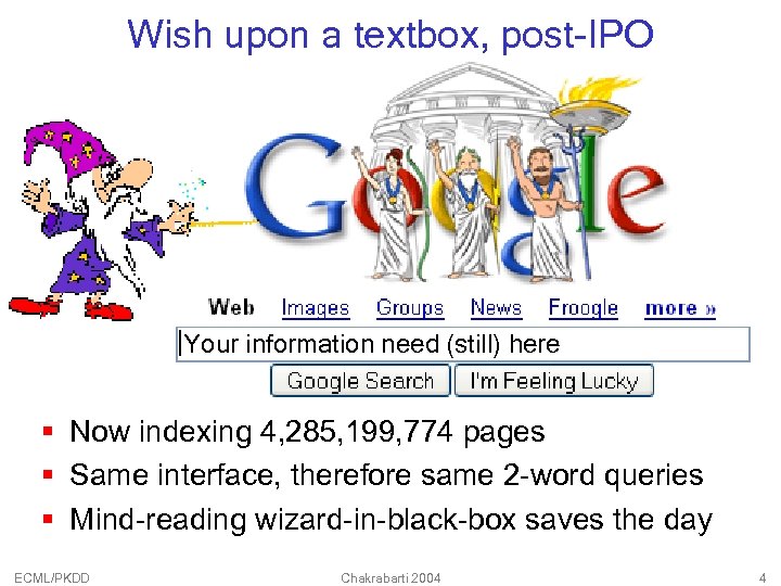 Wish upon a textbox, post-IPO Your information need (still) here § Now indexing 4,