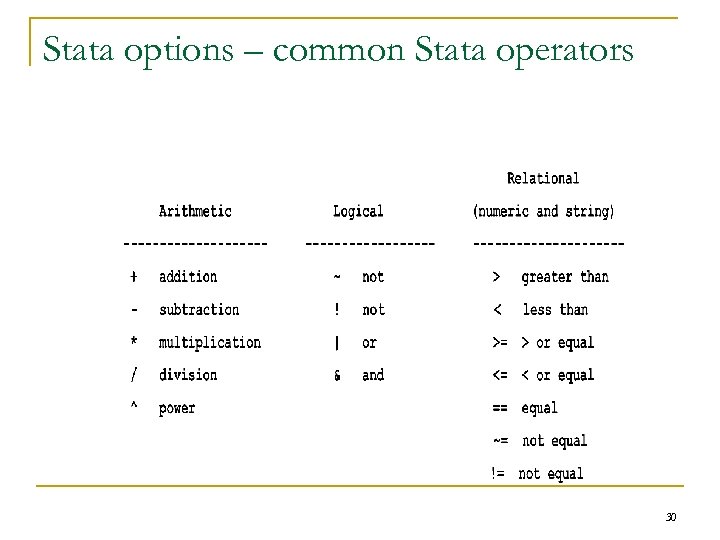 stata not equal