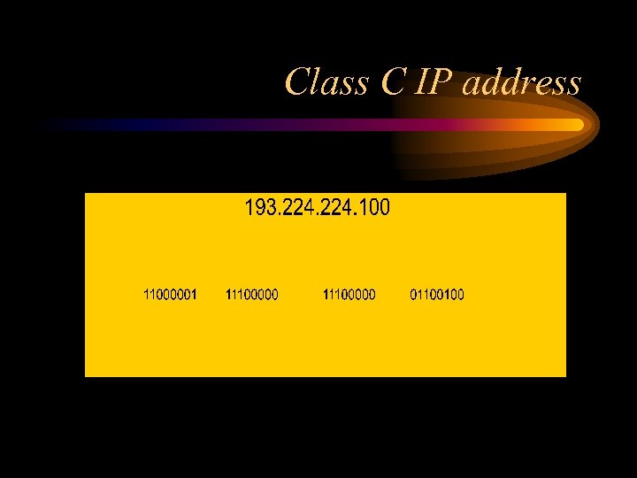 Class C IP address 