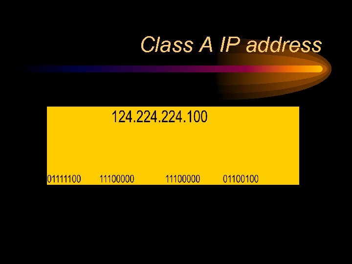 Class A IP address 