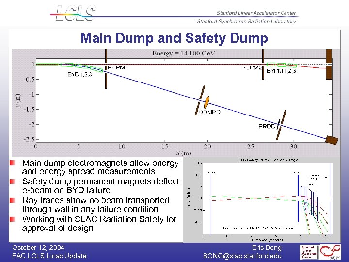 Main Dump and Safety Dump Main dump electromagnets allow energy and energy spread measurements
