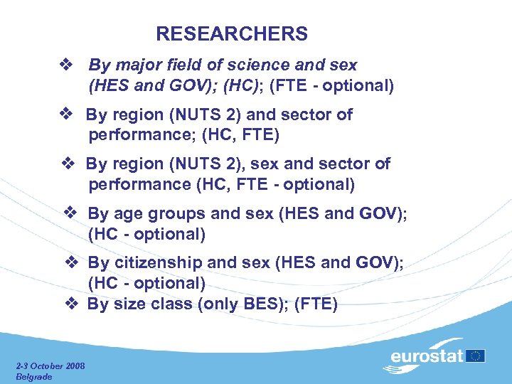  RESEARCHERS By major field of science and sex (HES and GOV); (HC); (FTE