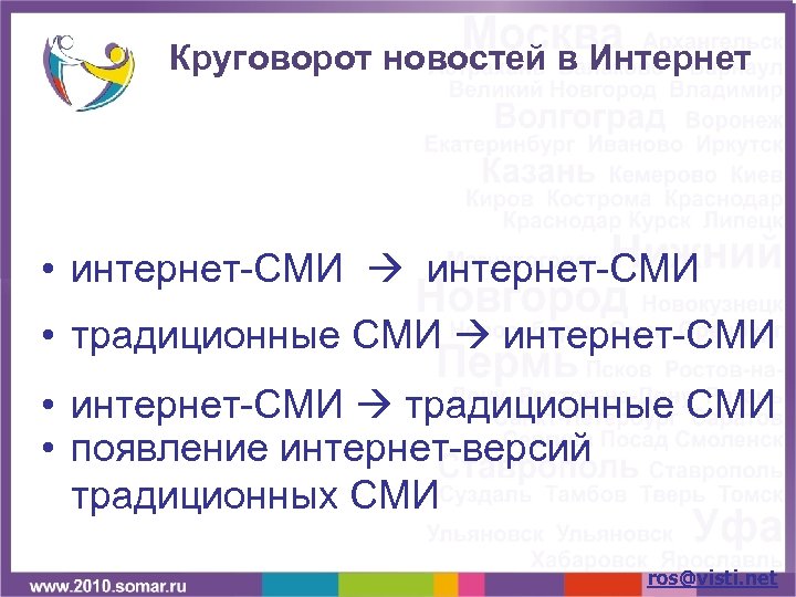 Круговорот новостей в Интернет • интернет-СМИ • традиционные СМИ интернет-СМИ • интернет-СМИ традиционные СМИ