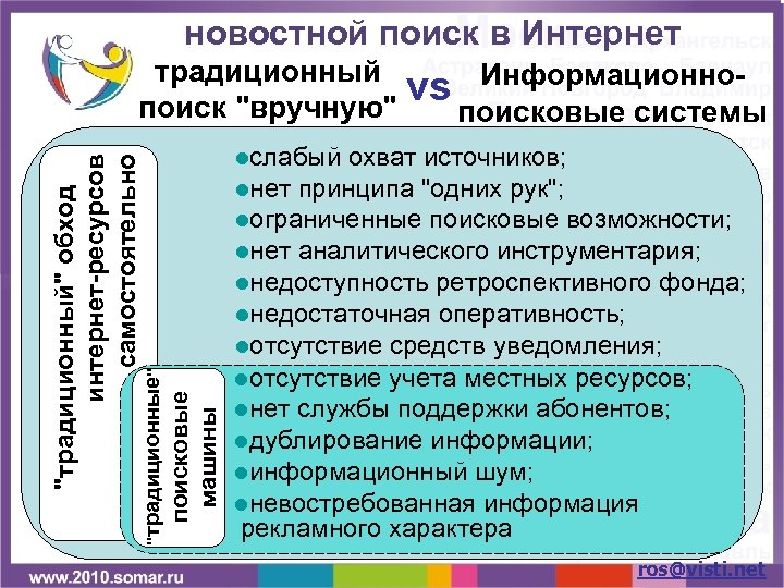 новостной поиск в Интернет lслабый охват источников; lнет принципа 
