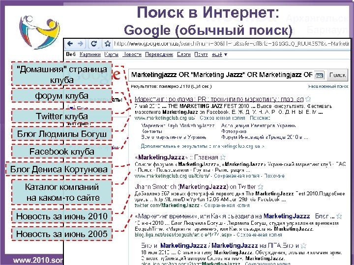 Поиск в Интернет: Google (обычный поиск) 