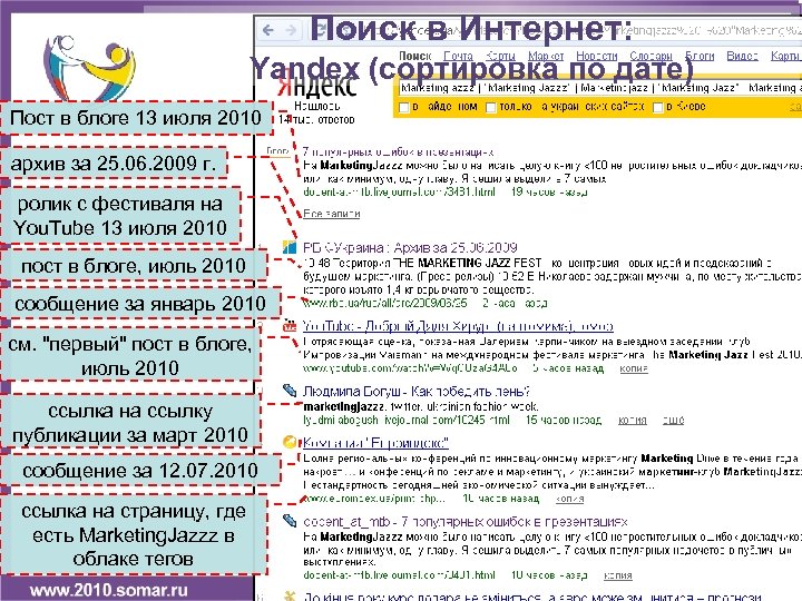 Поиск в Интернет: Yandex (сортировка по дате) Пост в блоге 13 июля 2010 архив
