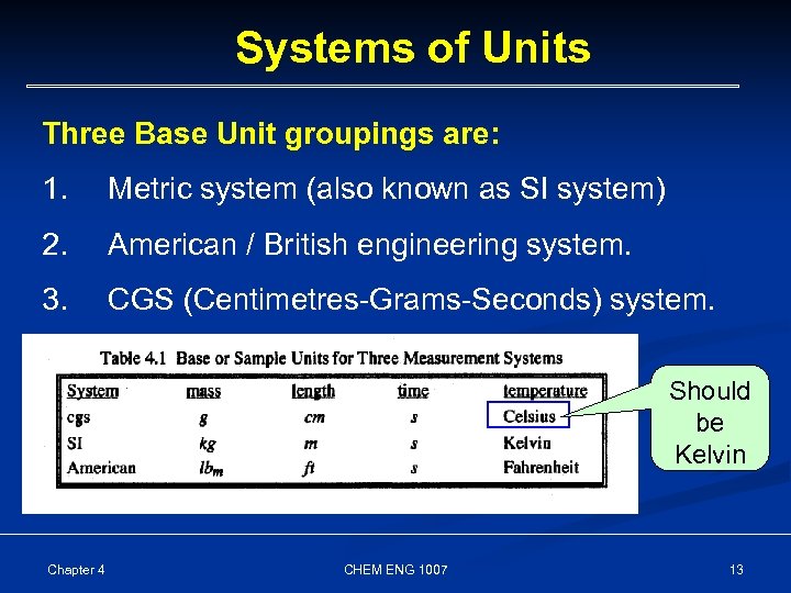Systems of Units Three Base Unit groupings are: 1. Metric system (also known as