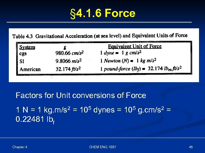 § 4. 1. 6 Force Factors for Unit conversions of Force 1 N =