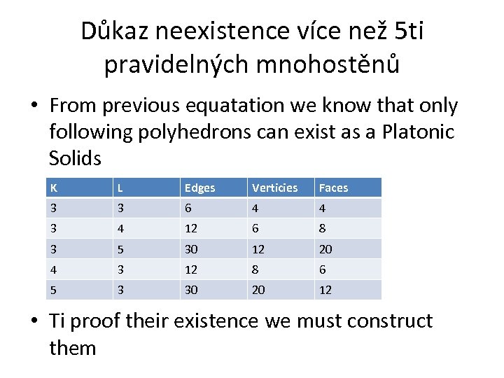 Důkaz neexistence více než 5 ti pravidelných mnohostěnů • From previous equatation we know