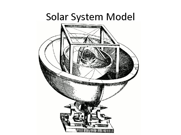 Solar System Model 