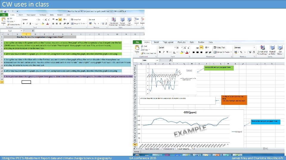 CW uses in class Using the IPCC’s Assessment Report data and climate change science