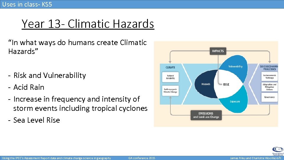 Uses in class- KS 5 Year 13 - Climatic Hazards “In what ways do