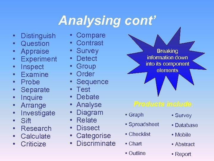 Analysing cont’ • • • • Distinguish Question Appraise Experiment Inspect Examine Probe Separate