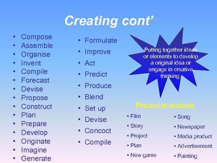 Creating cont’ • • • • Compose Assemble Organise Invent Compile Forecast Devise Propose