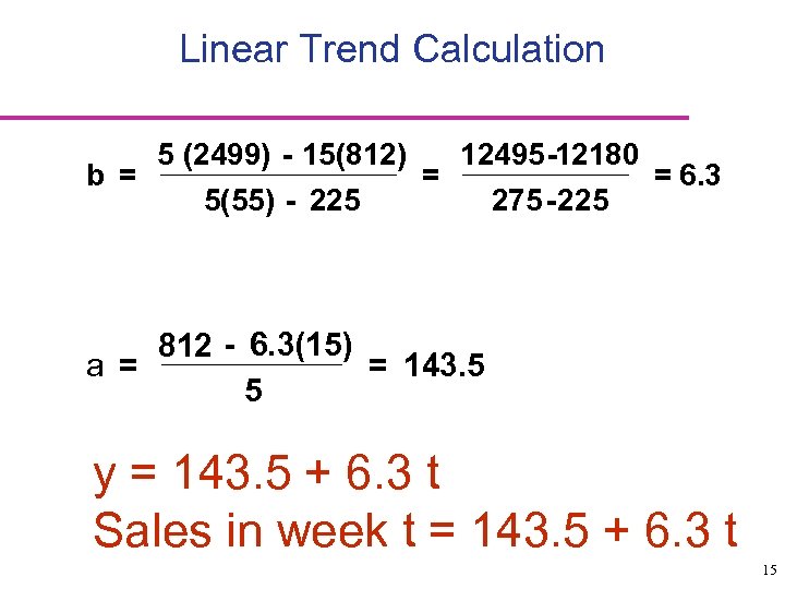 Linear Trend Calculation 5 (2499) - 15(812) 12495 -12180 b = = = 6.