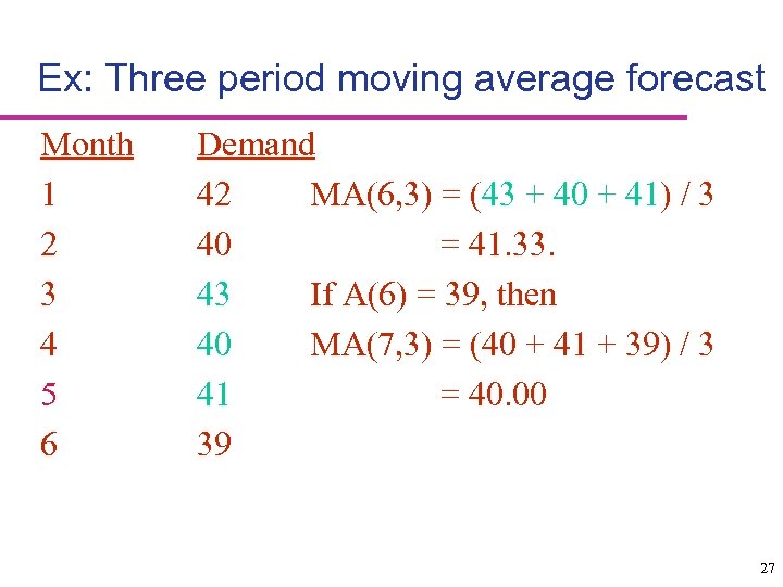 Ex: Three period moving average forecast Month 1 2 3 4 5 6 Demand