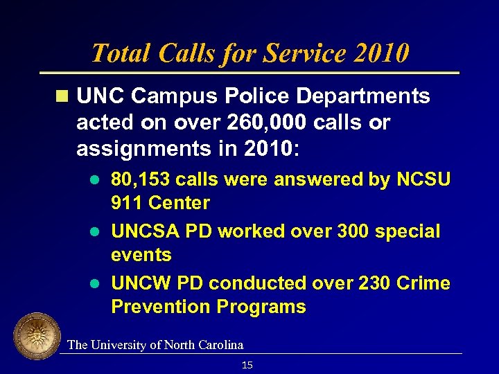 Total Calls for Service 2010 UNC Campus Police Departments acted on over 260, 000
