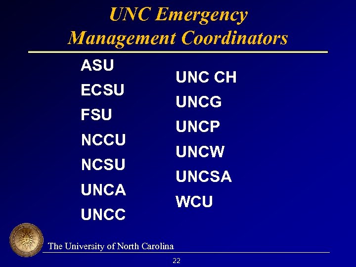UNC Emergency Management Coordinators ASU UNC CH ECSU UNCG FSU UNCP NCCU UNCW NCSU