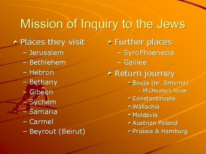 Mission of Inquiry to the Jews Places they visit – Jerusalem – Bethlehem –