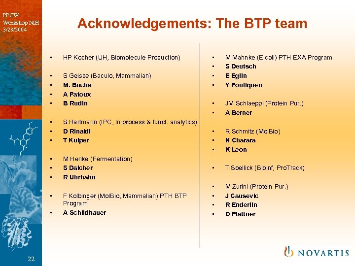 PPCW Workshop NIH 3/28/2004 Acknowledgements: The BTP team • HP Kocher (UH, Biomolecule Production)