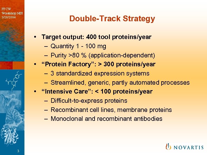 PPCW Workshop NIH 3/28/2004 Double-Track Strategy • Target output: 400 tool proteins/year – Quantity