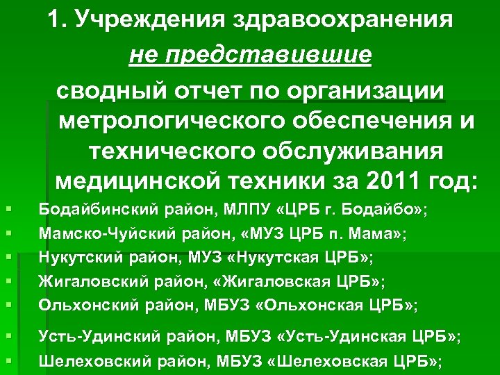 1. Учреждения здравоохранения не представившие сводный отчет по организации метрологического обеспечения и технического обслуживания