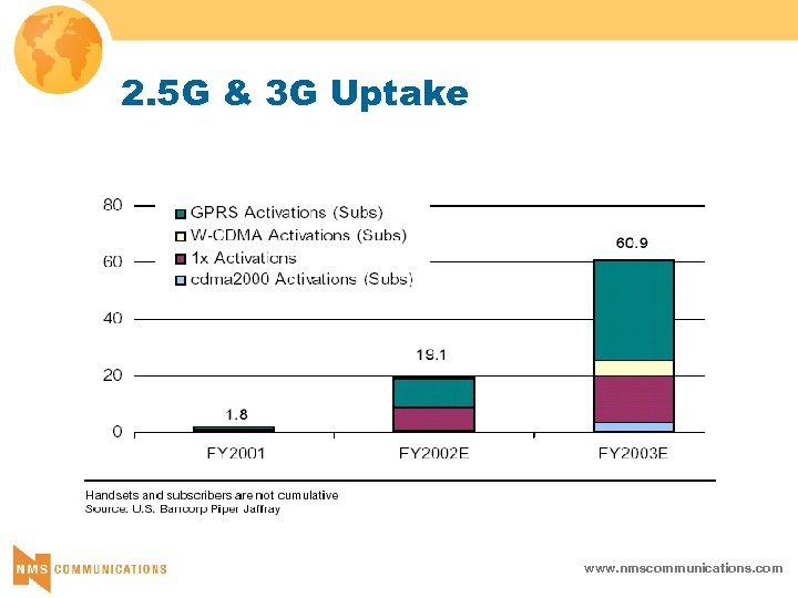 2. 5 G & 3 G Uptake www. nmscommunications. com 