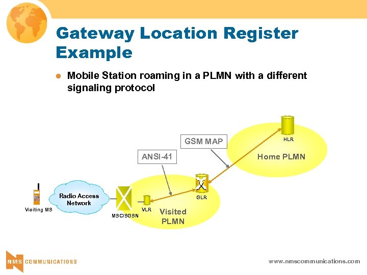 Gateway Location Register Example l Mobile Station roaming in a PLMN with a different