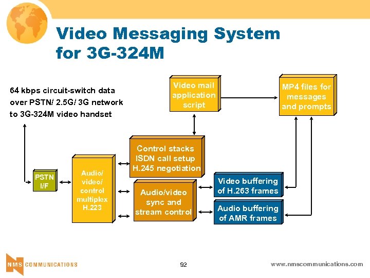 Video Messaging System for 3 G-324 M 64 kbps circuit-switch data over PSTN/ 2.